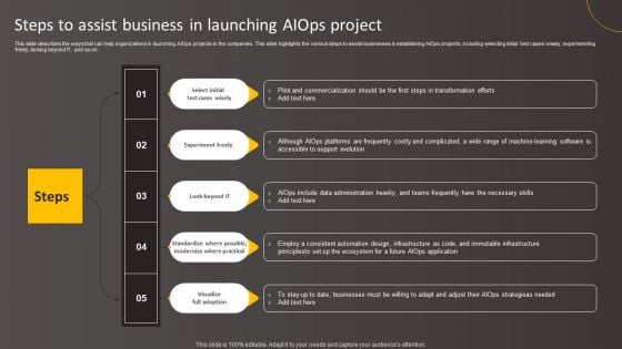 Steps To Assist Business In Launching Aiops Project Elements PDF