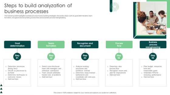 Steps To Build Analyzation Of Business Processes Introduction PDF