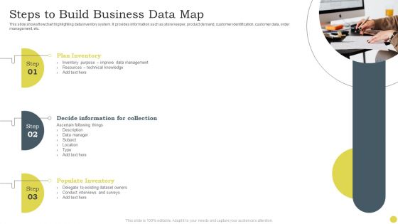 Steps To Build Business Data Map Ppt PowerPoint Presentation File Design Ideas PDF