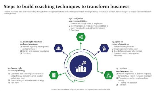 Steps To Build Coaching Techniques To Transform Business Designs PDF Steps To Build Coaching Techniques To Transform Business Designs PDF