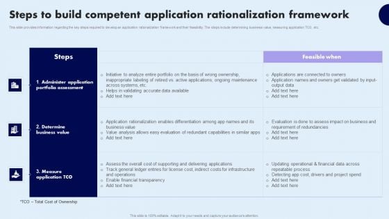 Steps To Build Competent Application Rationalization Framework Infographics PDF Steps To Build Competent Application Rationalization Framework Infographics PDF