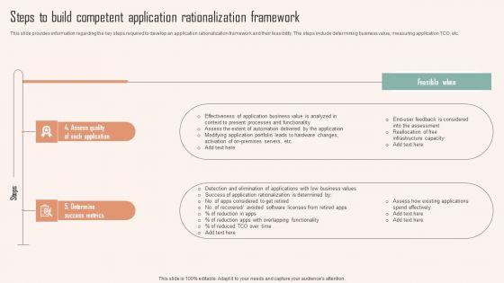 Steps To Build Competent Application Rationalization Framework Ppt PowerPoint Presentation File Inspiration PDF