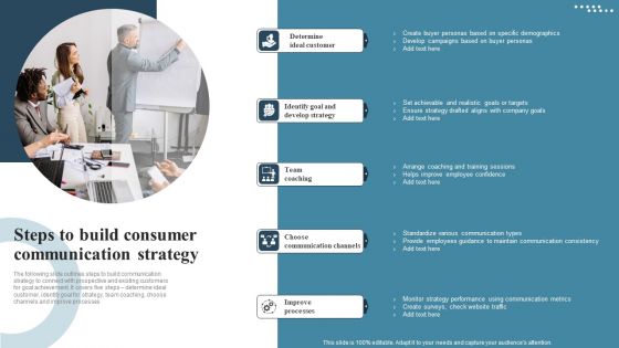 Steps To Build Consumer Communication Strategy Icons PDF