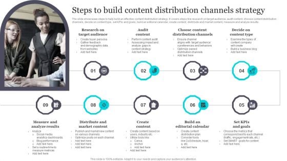 Steps To Build Content Distribution Channels Strategy Rules PDF