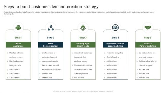 Steps To Build Customer Demand Creation Strategy Ppt Portfolio Layout Ideas PDF Steps To Build Customer Demand Creation Strategy Ppt Portfolio Layout Ideas PDF