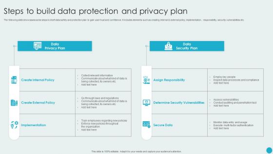 Steps To Build Data Protection And Privacy Plan Diagrams PDF