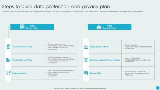 Steps To Build Data Protection And Privacy Plan Diagrams PDF