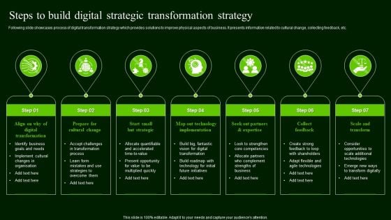 Steps To Build Digital Strategic Transformation Strategy Portrait PDF