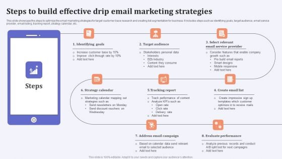 Steps To Build Effective Drip Email Marketing Strategies Microsoft PDF