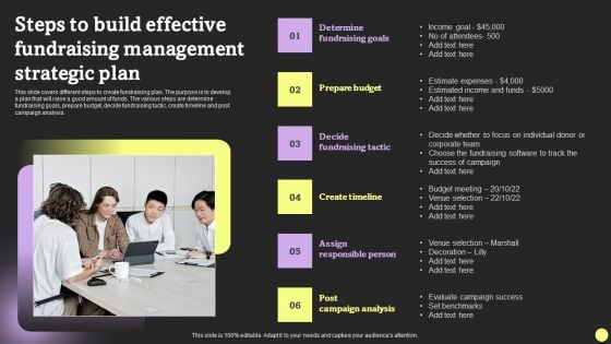 Steps To Build Effective Fundraising Management Strategic Plan Rules PDF