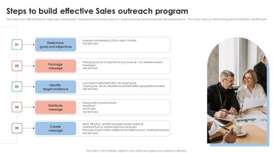 Steps To Build Effective Sales Outreach Program Icons PDF