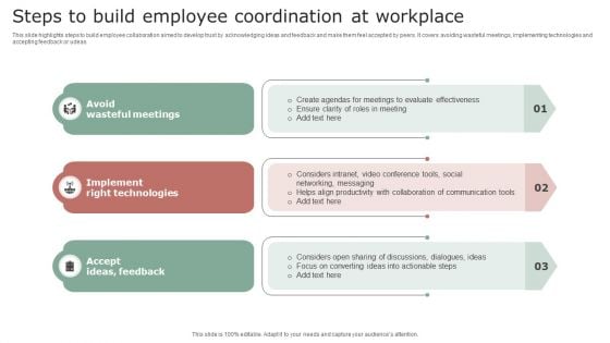 Steps To Build Employee Coordination At Workplace Download PDF