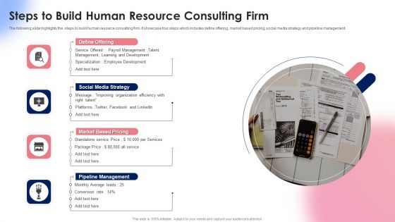 Steps To Build Human Resource Consulting Firm Ppt Gallery Templates PDF