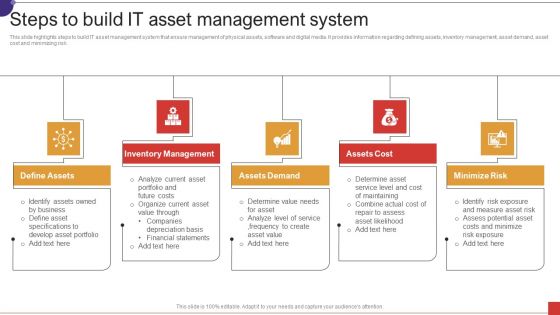 Steps To Build IT Asset Management System Ppt Inspiration Design Inspiration PDF Steps To Build IT Asset Management System Ppt Inspiration Design Inspiration PDF
