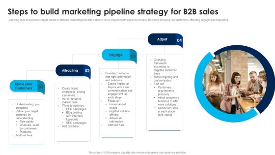 Steps To Build Marketing Pipeline Strategy For B2B Sales Infographics PDF