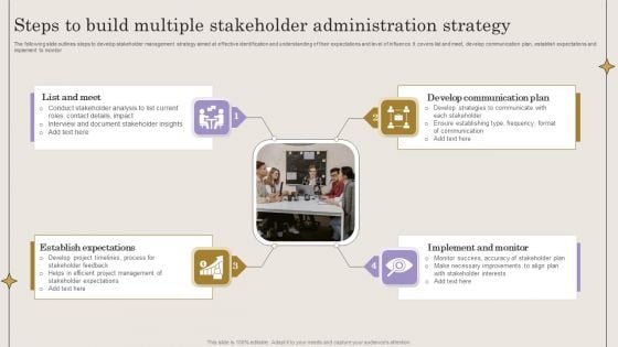 Steps To Build Multiple Stakeholder Administration Strategy Microsoft PDF Steps To Build Multiple Stakeholder Administration Strategy Microsoft PDF