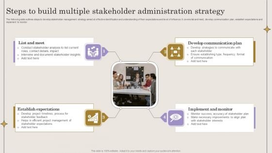 Steps To Build Multiple Stakeholder Administration Strategy Microsoft PDF