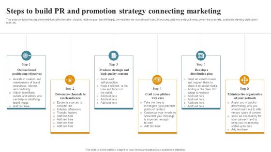 Steps To Build PR And Promotion Strategy Connecting Marketing Clipart PDF