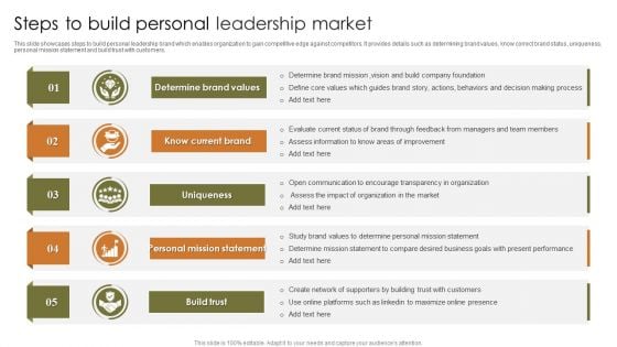 Steps To Build Personal Leadership Market Brochure PDF