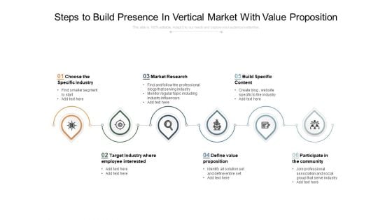 Steps To Build Presence In Vertical Market With Value Proposition Ppt PowerPoint Presentation File Graphics PDF