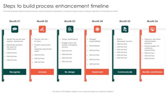 Steps To Build Process Enhancement Timeline Diagrams PDF Steps To Build Process Enhancement Timeline Diagrams PDF