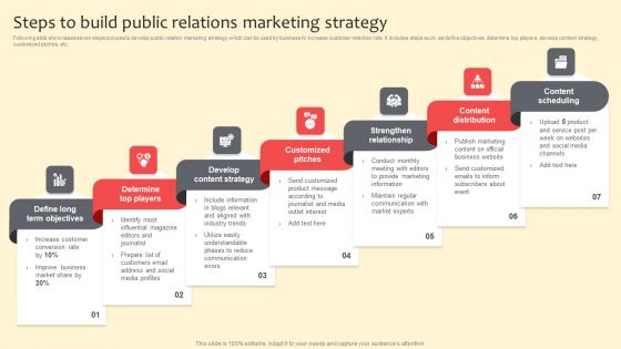 Steps To Build Public Relations Marketing Strategy Clipart PDF