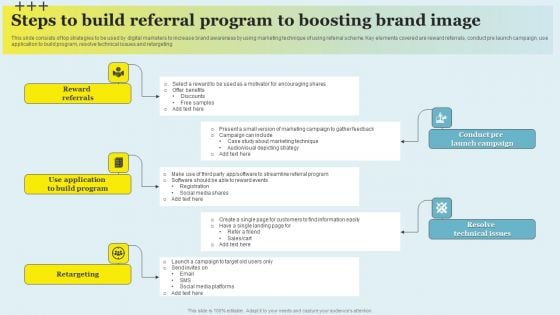 Steps To Build Referral Program To Boosting Brand Image Sample PDF