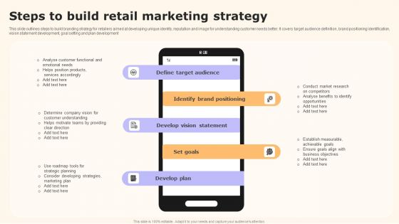 Steps To Build Retail Marketing Strategy Mockup PDF