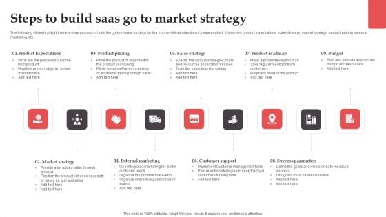 Steps To Build Saas Go To Market Strategy Topics PDF