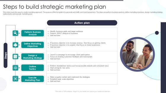 Steps To Build Strategic Marketing Plan Graphics PDF