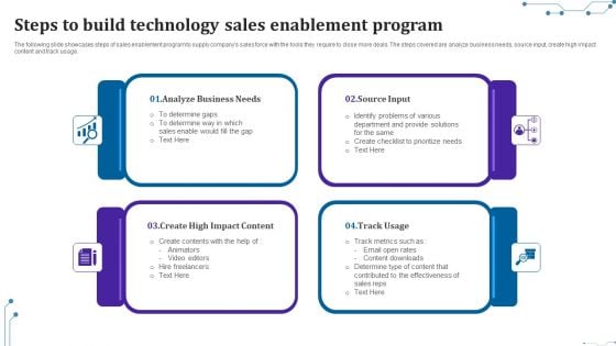 Steps To Build Technology Sales Enablement Program Ideas PDF Steps To Build Technology Sales Enablement Program Ideas PDF