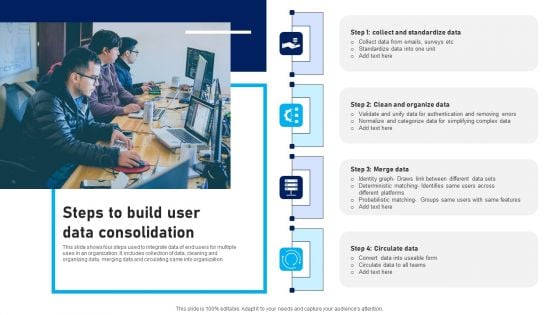 Steps To Build User Data Consolidation Guidelines PDF