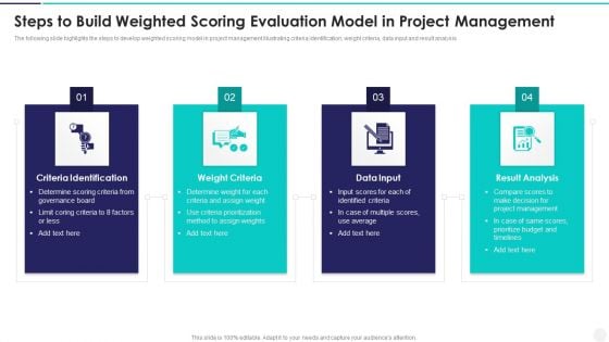 Steps To Build Weighted Scoring Evaluation Model In Project Management Brochure PDF Steps To Build Weighted Scoring Evaluation Model In Project Management Brochure PDF
