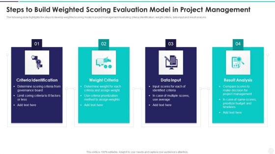 Steps To Build Weighted Scoring Evaluation Model In Project Management Brochure PDF