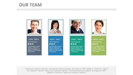 Steps To Building A New Team Powerpoint Slides