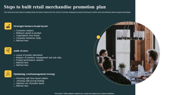 Steps To Built Retail Merchandise Promotion Plan Structure PDF