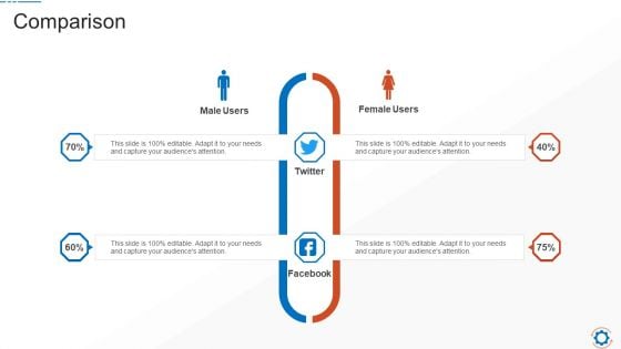 Steps To Choose Compatible Devops Tools Information Technology Comparison Diagrams PDF