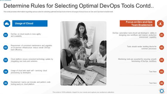 Steps To Choose Compatible Devops Tools Information Technology Ppt PowerPoint Presentation Complete Deck With Slides