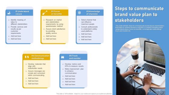 Steps To Communicate Brand Value Plan To Stakeholders Ppt Inspiration PDF