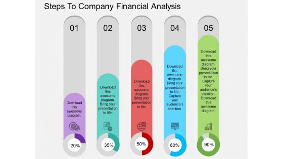 Steps To Company Financial Analysis Powerpoint Template