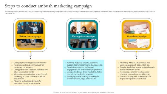 Steps To Conduct Ambush Marketing Campaign Ppt Layouts Layouts PDF Steps To Conduct Ambush Marketing Campaign Ppt Layouts Layouts PDF