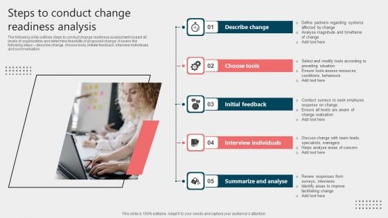 Steps To Conduct Change Readiness Analysis Microsoft PDF Steps To Conduct Change Readiness Analysis Microsoft PDF