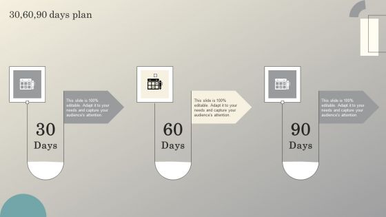 Steps To Conduct Competitor Analysis 30 60 90 Days Plan Ppt Example PDF