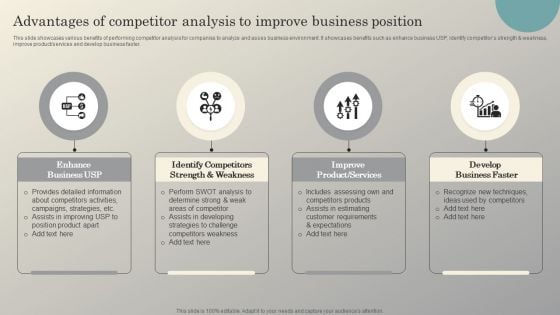 Steps To Conduct Competitor Analysis Advantages Of Competitor Analysis To Improve Background PDF