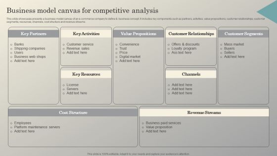 Steps To Conduct Competitor Analysis Business Model Canvas For Competitive Analysis Designs PDF Steps To Conduct Competitor Analysis Business Model Canvas For Competitive Analysis Designs PDF