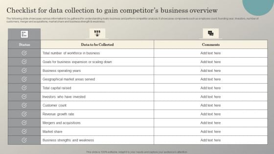 Steps To Conduct Competitor Analysis Checklist For Data Collection To Gain Competitors Ideas PDF