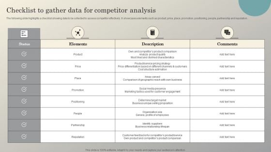 Steps To Conduct Competitor Analysis Checklist To Gather Data For Competitor Analysis Themes PDF