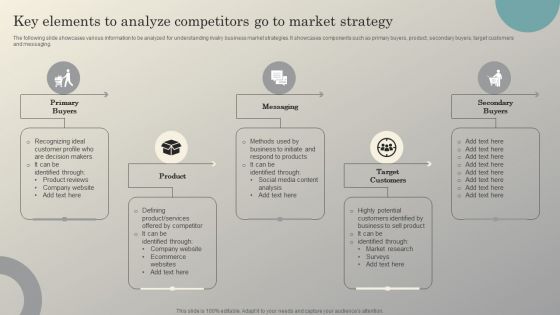 Steps To Conduct Competitor Analysis Key Elements To Analyze Competitors Go To Market Background PDF