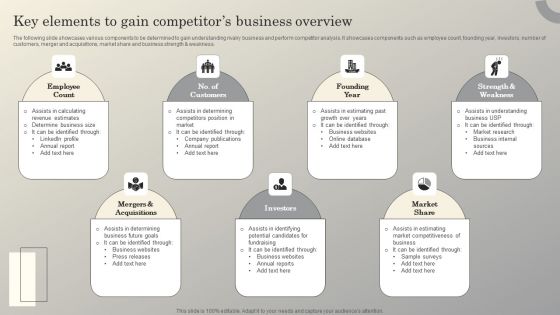 Steps To Conduct Competitor Analysis Key Elements To Gain Competitors Business Overview Infographics PDF