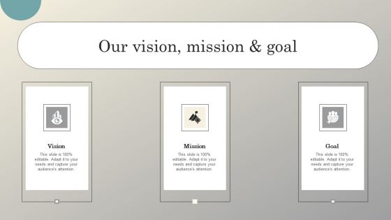 Steps To Conduct Competitor Analysis Our Vision Mission And Goal Inspiration PDF